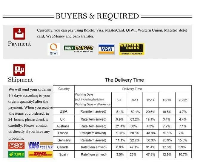 30 Piece Bandana Selection Box